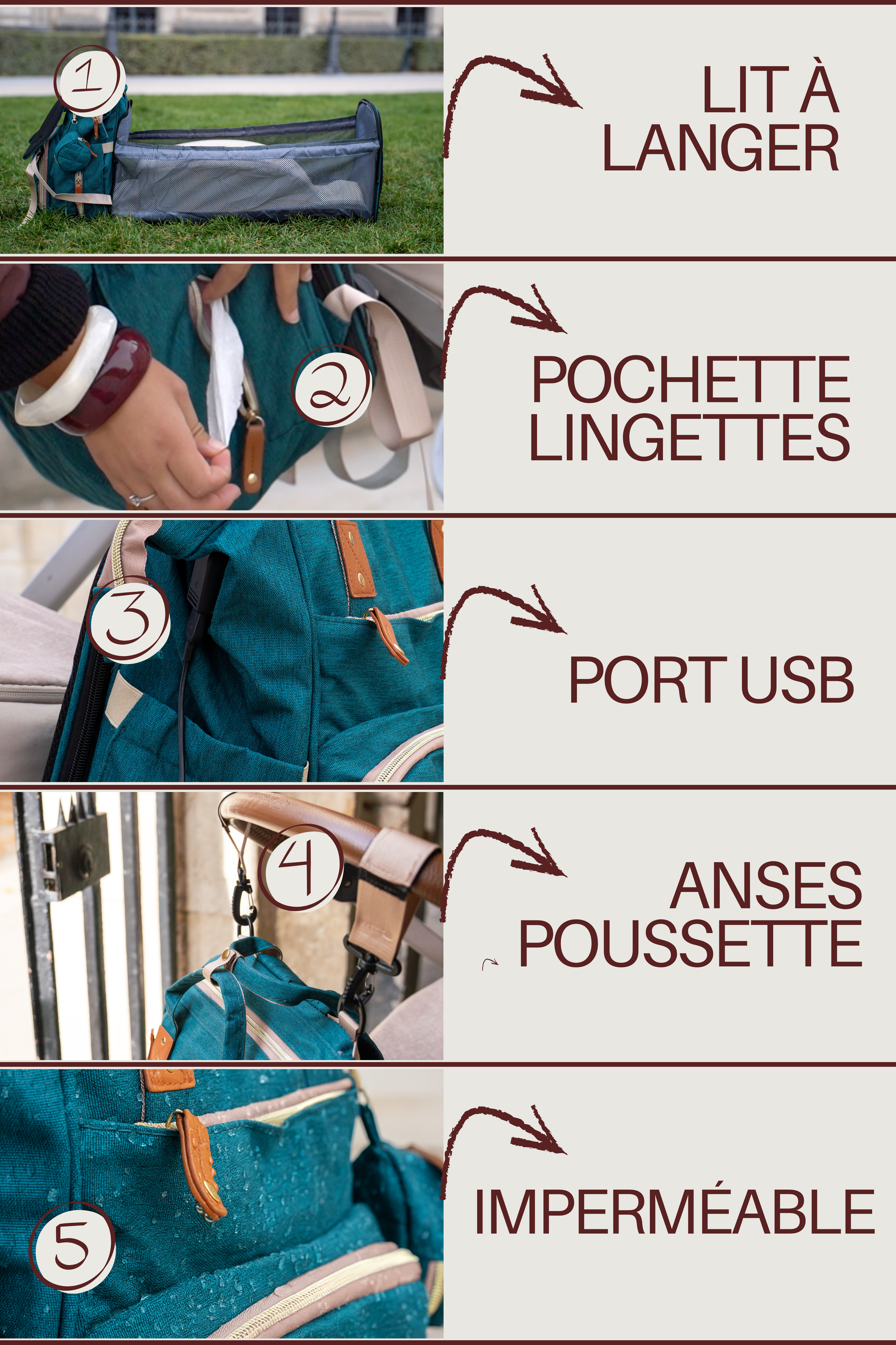 Sac à langer Nomade